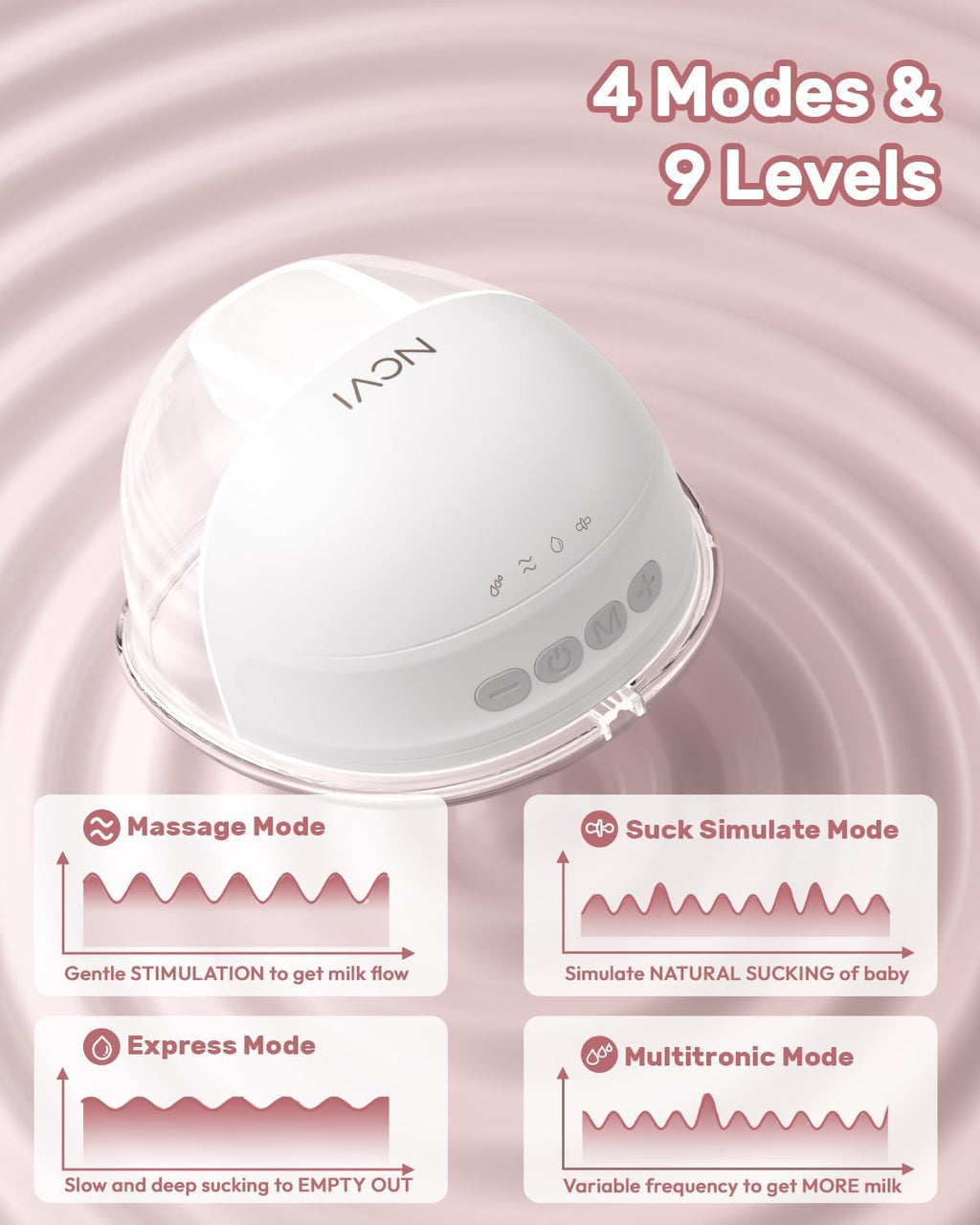 Extractor De Leche Manos Libres 8131 Portátil Eléctrico