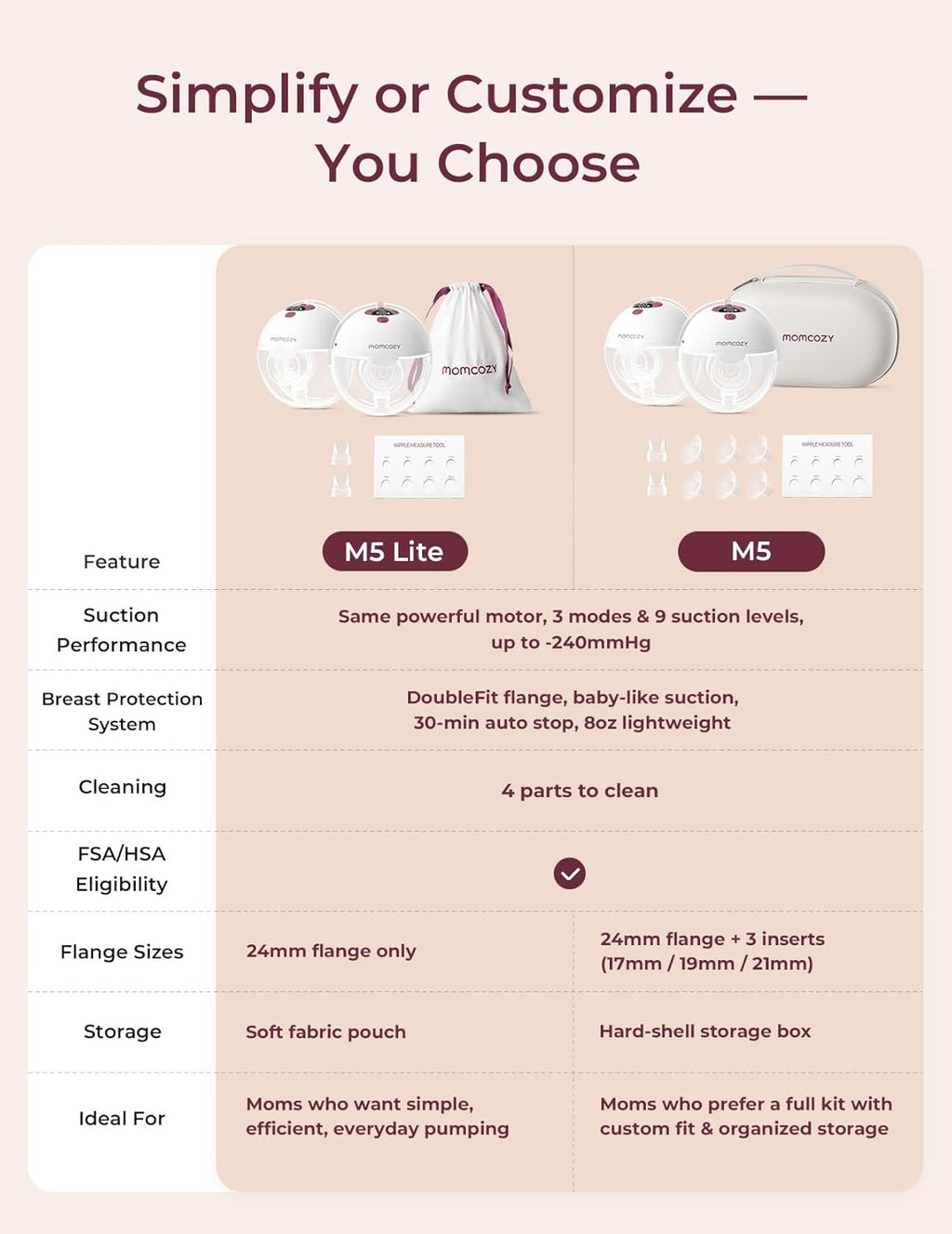 Extractor momcozy M5