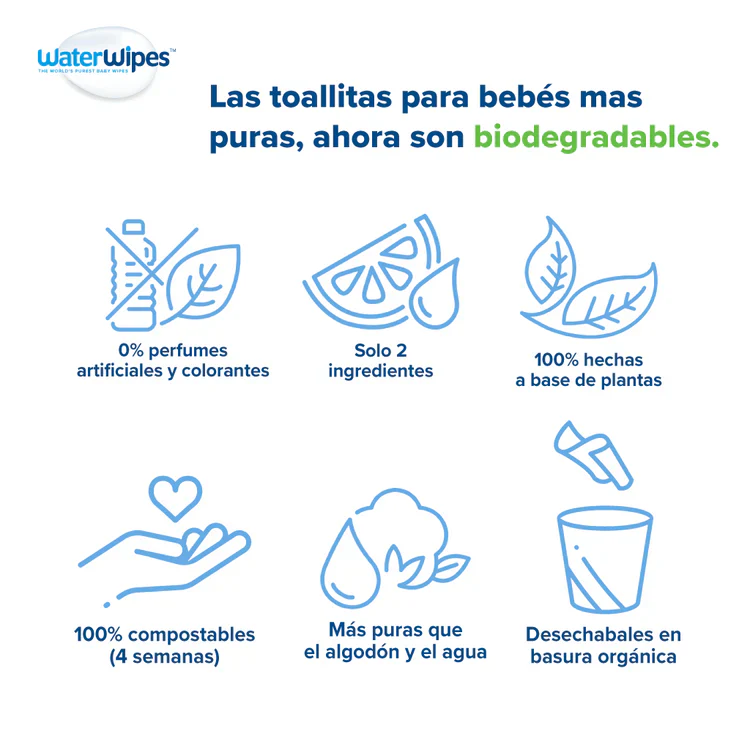 Toallitas húmedas Waterwipes x (540 Unds.)