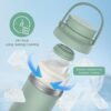 Momcozy Enfriador portátil de leche materna de 22 onzas